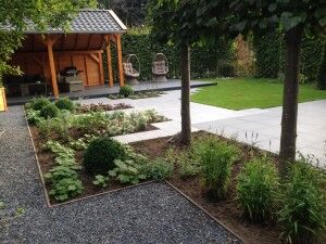 Blog 19-11 foto2 In 3 stappen uw eigen tuinpad aanleggen met grind of split